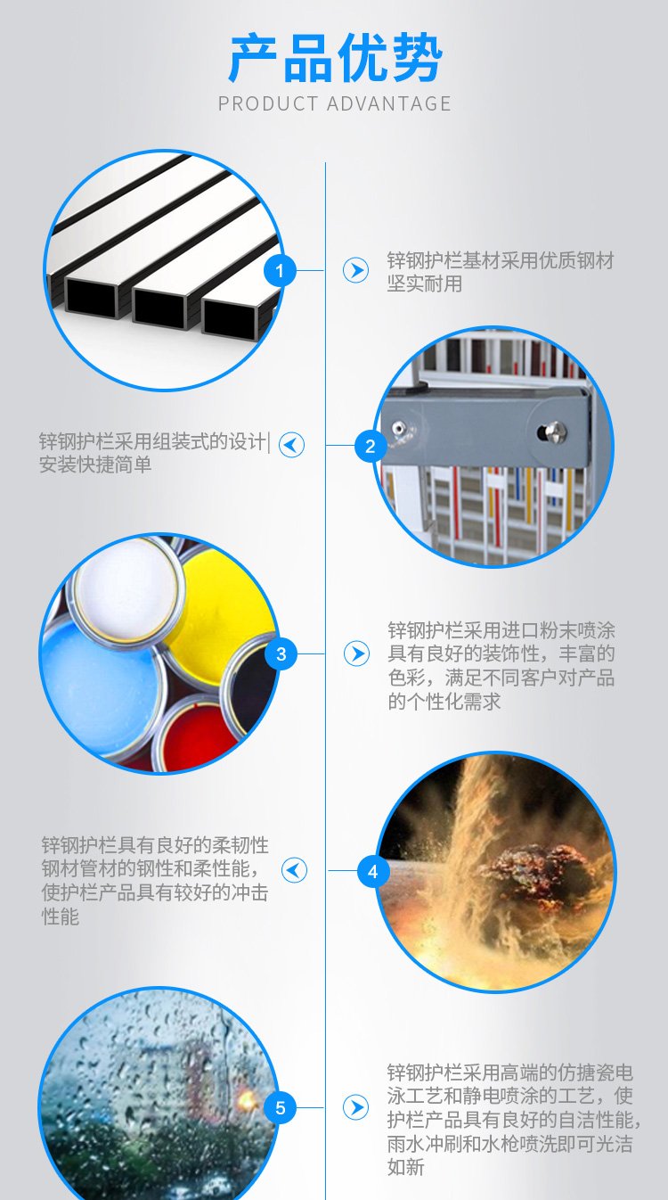 鋅鋼護欄產品細節(jié)