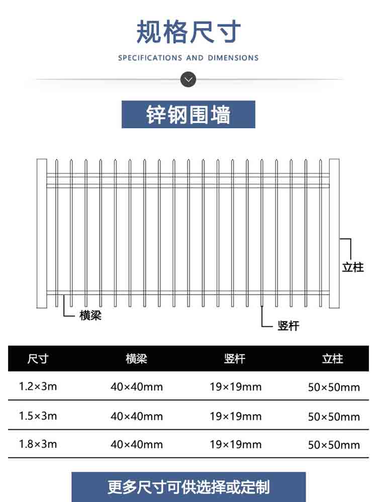 鋅鋼圍墻護(hù)欄規(guī)格尺寸